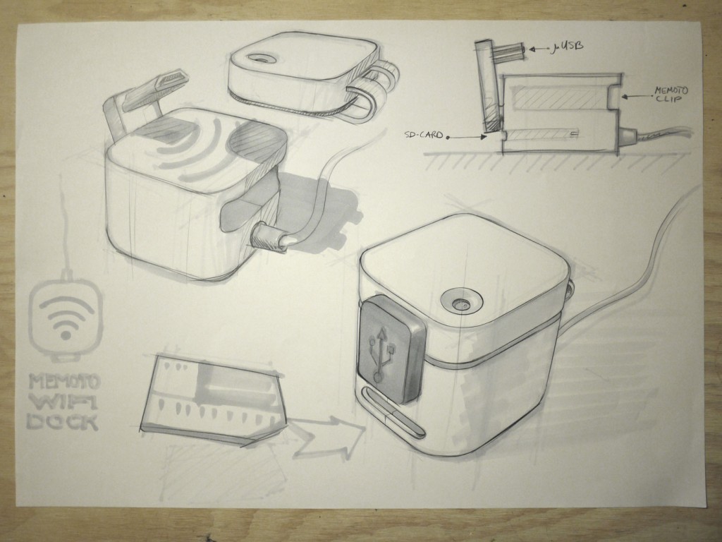 The Memoto Wifi Dock