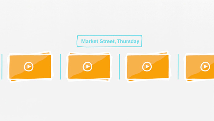 The app organizes all your photos on a timeline, making them easy accessable to search and share.