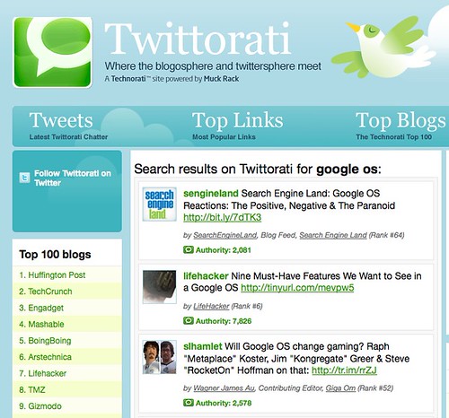Twittorati